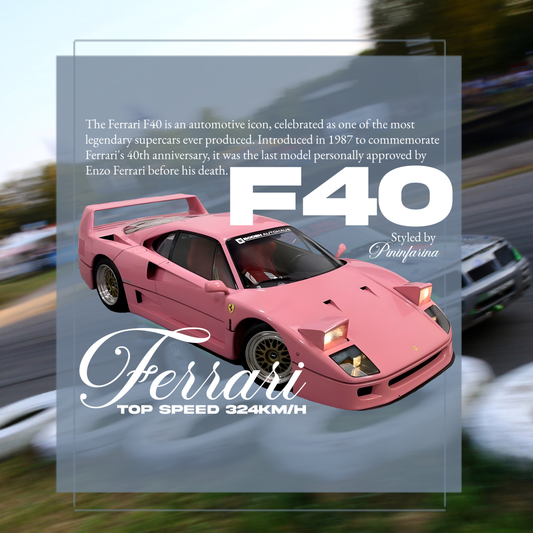 Print Ferrari F40